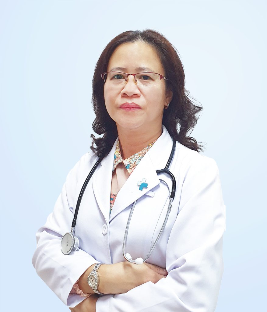 Dr. Bui Thi Thanh Thuy | Hoan My