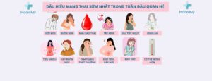 Dấu hiệu mang thai sớm nhất trong tuần đầu quan hệ