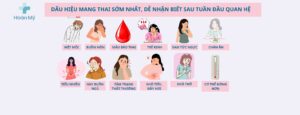 Dấu hiệu mang thai dễ nhận biết