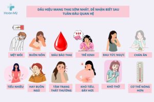 Dấu hiệu mang thai sớm nhất, dễ nhận biết