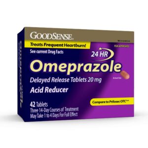 Thuốc Omeprazole trị bệnh trào ngược dạ dày