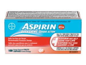 Aspirin 81mg đã trở thành một tên tuổi quen thuộc trong y tế tim mạch