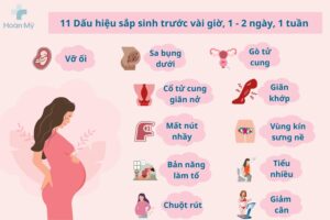 Dấu hiệu sắp sinh