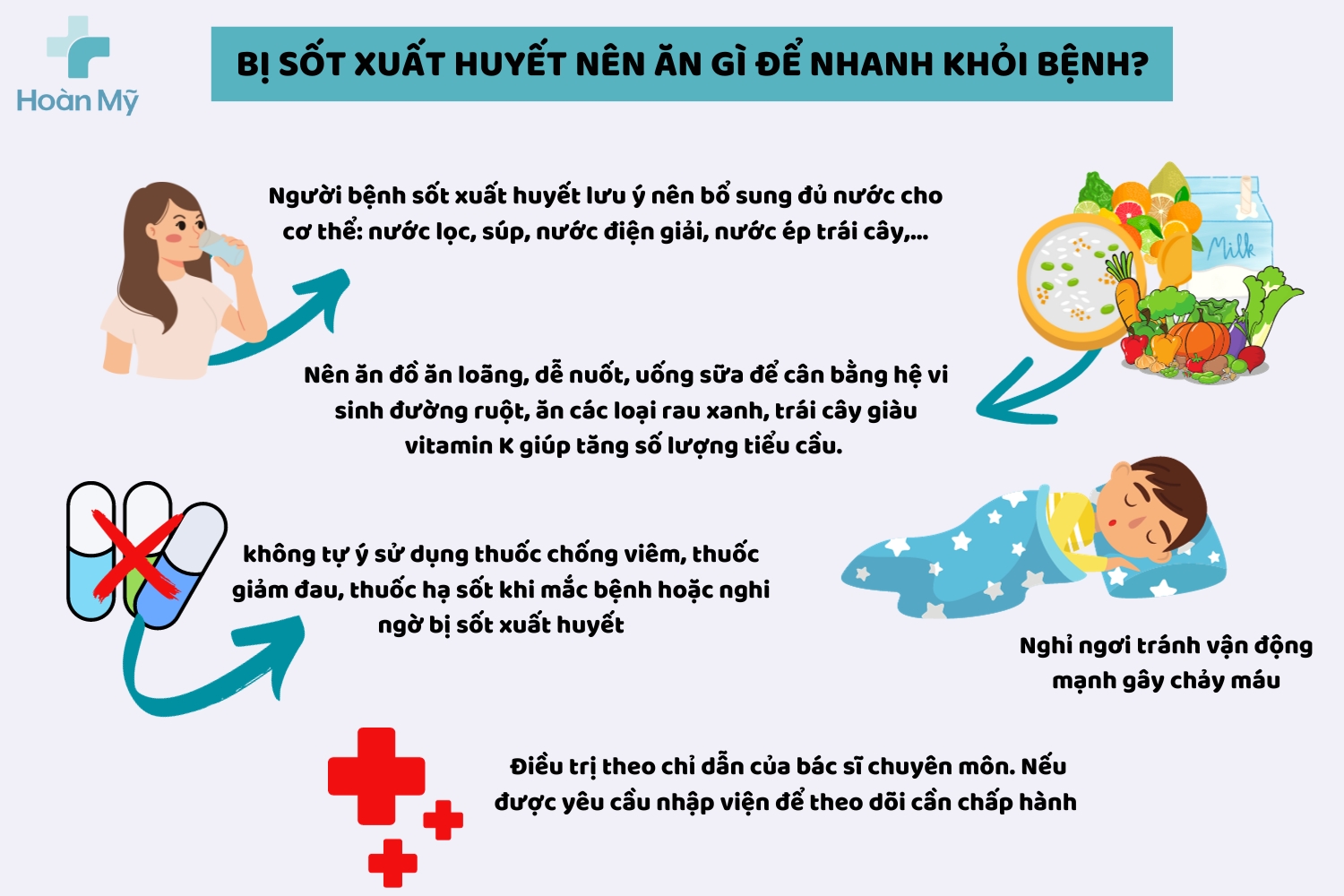 Thông tin về cách chữa trị sốt xuất huyết