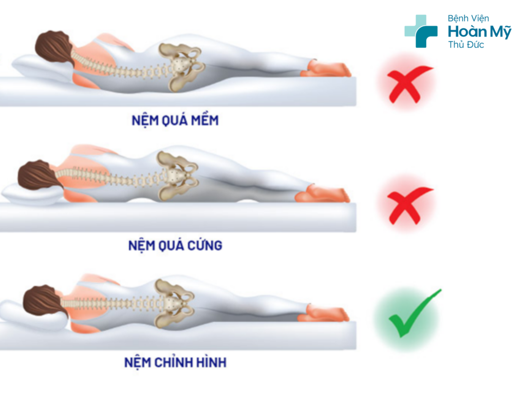 Lựa chọn nệm nằm đúng chuẩn