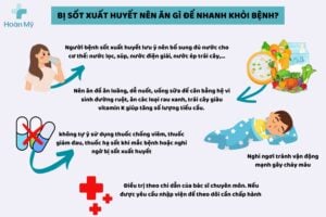 Điều tị sốt xuất huyết tại nhà