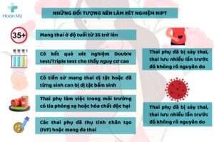 Đối tượng nên xét nghiệm NIPT