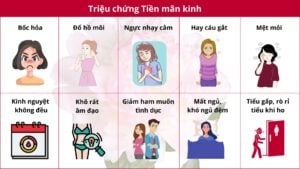 Dấu hiệu tiền mãn kinh