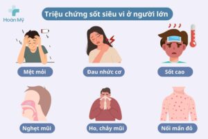 Triệu chứng sốt siêu vi ở người lớn