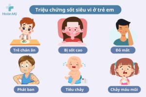 Triệu chứng sốt siêu vi ở người lớn