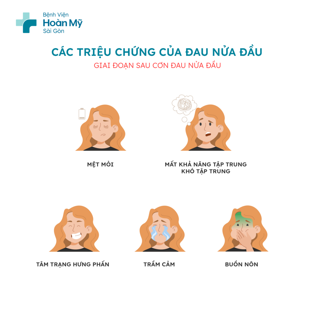 Các triệu chứng thường thấy của đau nửa đầu