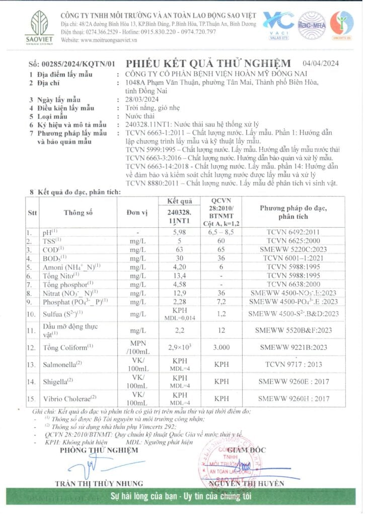 Kết quả quan trắc học năm 2024 – Bệnh viện Hoàn Mỹ Đồng Nai
