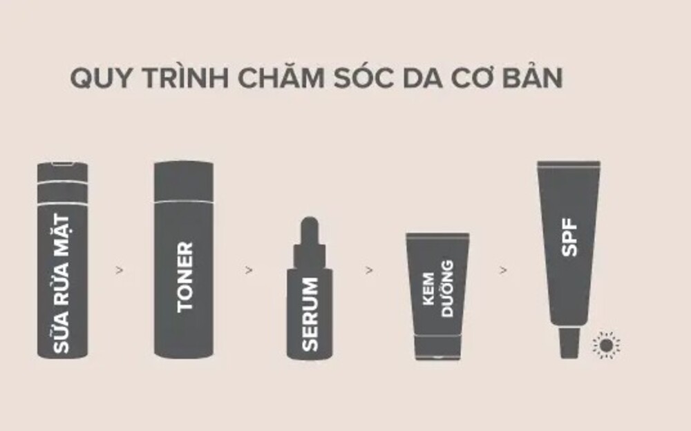 Cách sử dụng Niacinamide an toàn, hiệu quả
