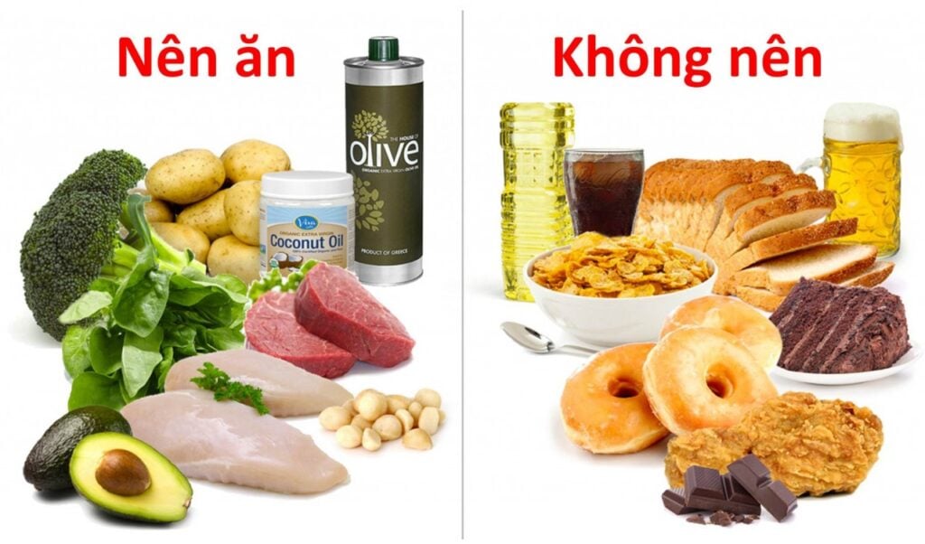Chế độ dinh đưỡng nghèo nàn