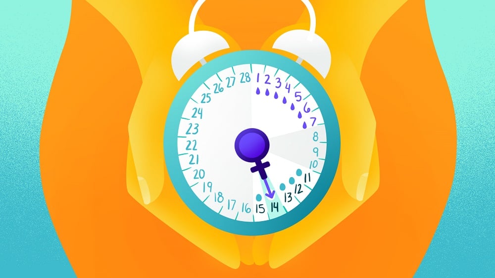 dấu hiệu rụng trứng