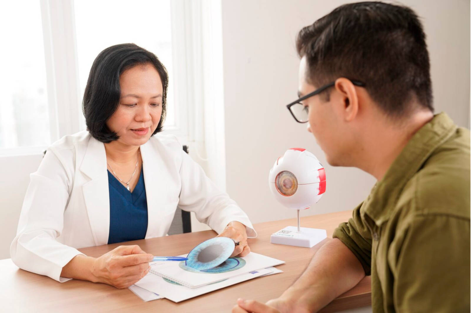 Lasik Preoperative Examination Package