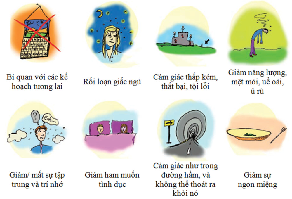 Một số dấu hiệu của bệnh trầm cảm