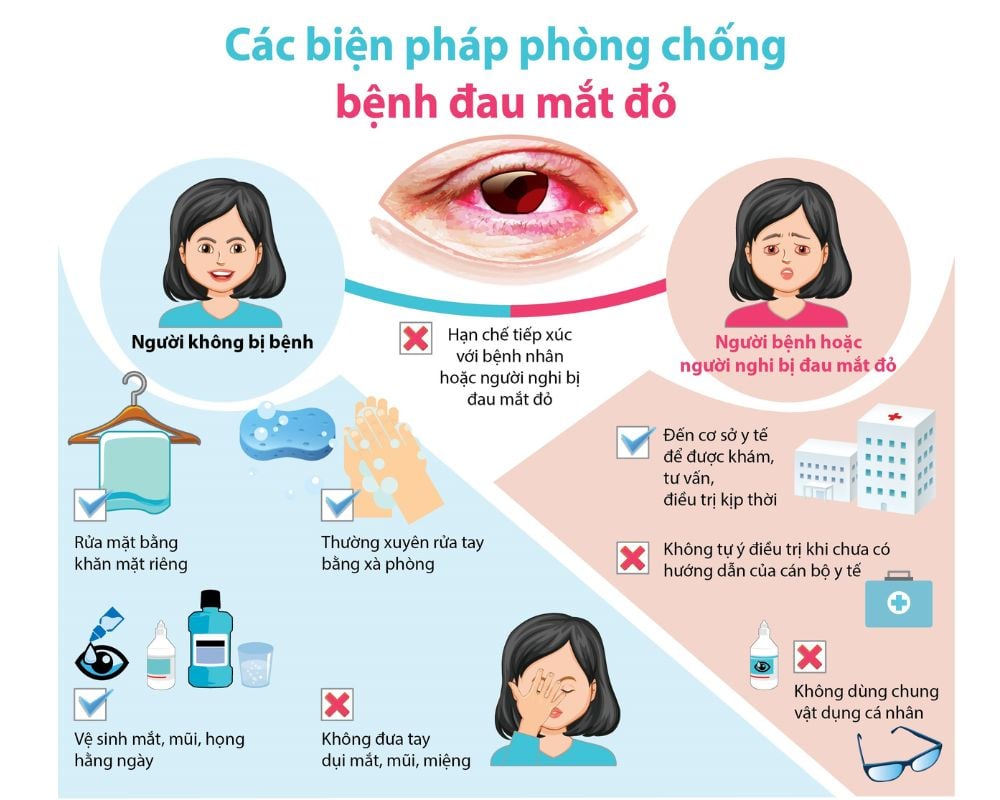 Các biện pháp phòng chống bệnh đau mắt đỏ
